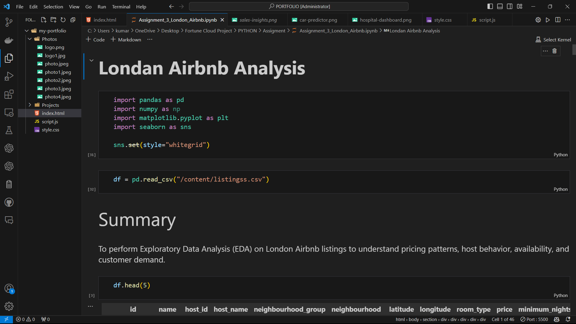 London Airbnb Analysis
